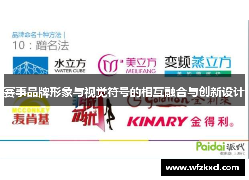 赛事品牌形象与视觉符号的相互融合与创新设计